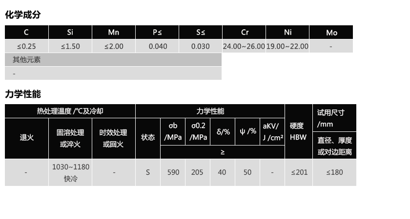 XM-34